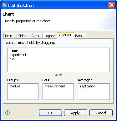 Dialog page for bar chart content