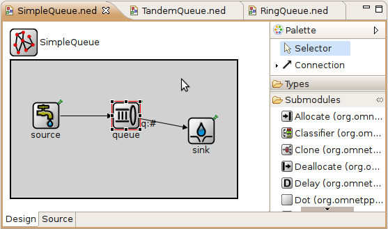 Graphical NED Editor