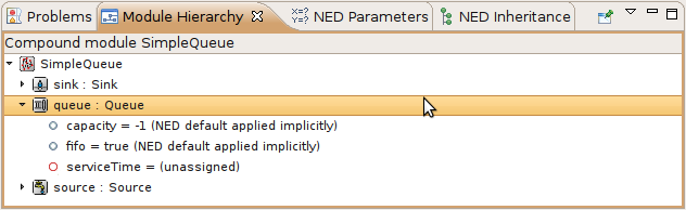 Module Hierarchy View