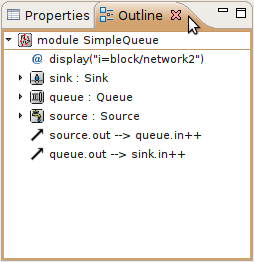 Outline View