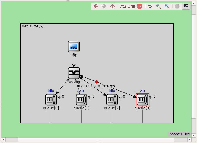 The network display