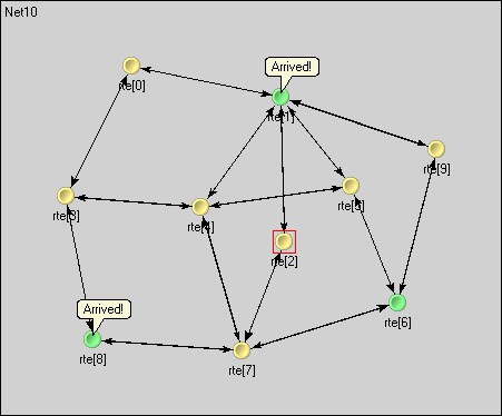 Network with 10 nodes