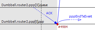 Split arrows
