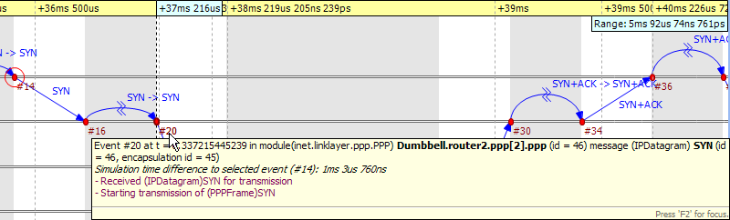 Event tooltip