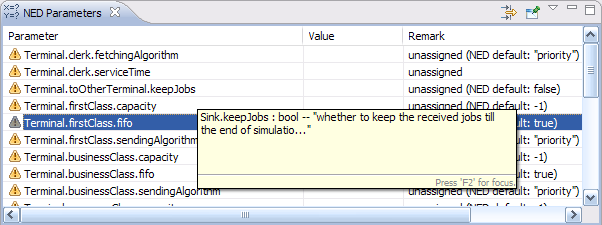The NED Parameters View
