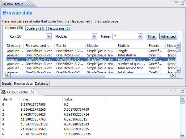 Output Vector View