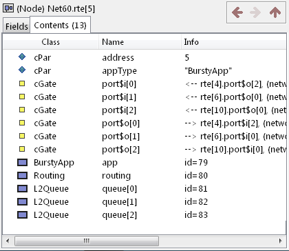 The object inspector